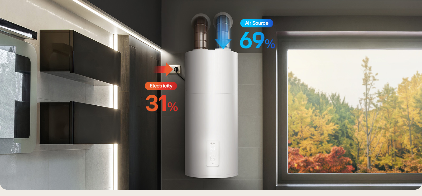 Water Heater 2025 Efficient Hybrid Heating Solution D