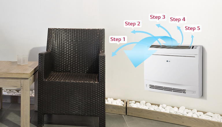 Console Unit Sfeerbeeld 4