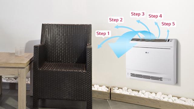 Console Unit Sfeerbeeld 4