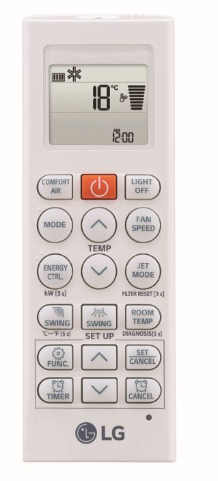 Thumbnail RAC afstandsbediening