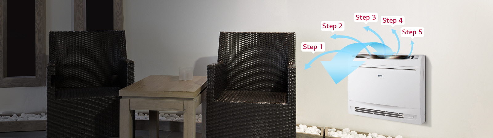 Console Unit Sfeerbeeld 1