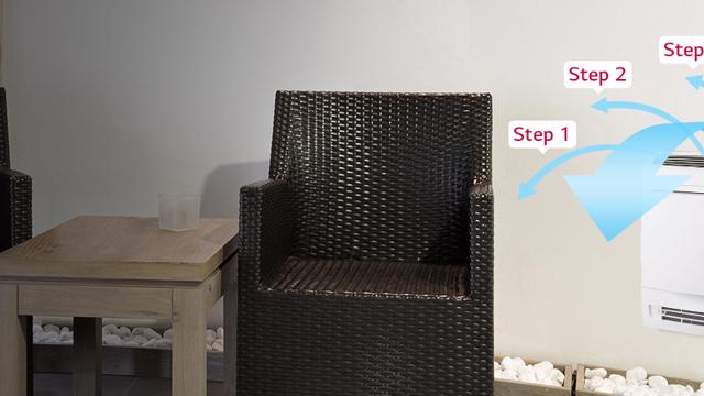 Console Unit Sfeerbeeld 1