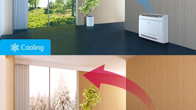 Console Unit Sfeerbeeld 3