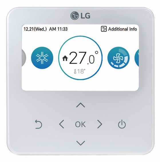 Thumbnail Bedieningen